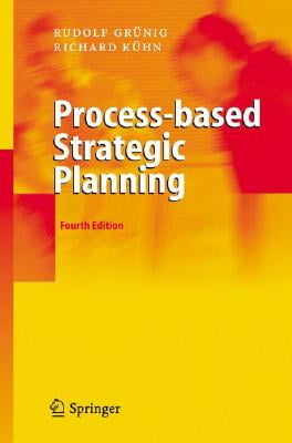 Learn About Strategy